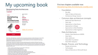 My upcoming book
- Foundation
- Big data
- Types of data architectures
- Architecture Design Session
- Common data architecture concepts
- Relational Data Warehouse
- Data Lake
- Approaches to Data Stores
- Approaches to Design
- Approaches to Data Modeling
- Approaches to Data Ingestion
- Data Architectures
- Modern Data Warehouse (MDW)
- Data Fabric
- Data Lakehouse
- Data Mesh Foundation
- Data Mesh Adoption
- People, Process, and Technology
- People and process
- Technologies
- Data architectures on Microsoft Azure
First two chapters available now:
Deciphering Data Architectures (oreilly.com)
Table of contents
 
