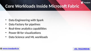 Microsoft Fabric Online Training Course | Fabric Online Training | PPTX