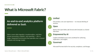 Comprehensive Overview of Microsoft Fabric Analytics Platform for Data ...