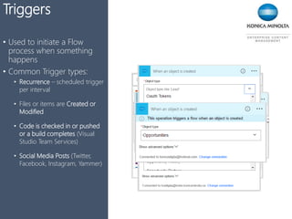 TriggersTriggers
• Used to initiate a Flow
process when something
happens
• Common Trigger types:
• Recurrence – scheduled trigger
per interval
• Files or items are Created or
Modified
• Code is checked in or pushed
or a build completes (Visual
Studio Team Services)
• Social Media Posts (Twitter,
Facebook, Instagram, Yammer)
 