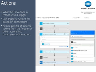 Actions
• What the Flow does in
response to a Trigger
• Like Triggers, Actions are
based on connections
• Allows passing of data via
tokens from the Trigger or
other actions into
parameters of the action.
 