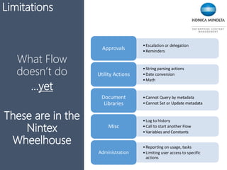 Templates
Limitations
What Flow
doesn’t do
…yet
These are in the
Nintex
Wheelhouse
•Escalation or delegation
•Reminders
Approvals
•String parsing actions
•Date conversion
•Math
Utility Actions
•Cannot Query by metadata
•Cannot Set or Update metadata
Document
Libraries
•Log to history
•Call to start another Flow
•Variables and Constants
Misc
•Reporting on usage, tasks
•Limiting user access to specific
actions
Administration
 