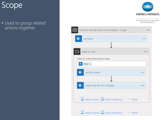 TriggersScope
• Used to group related
actions together.
 