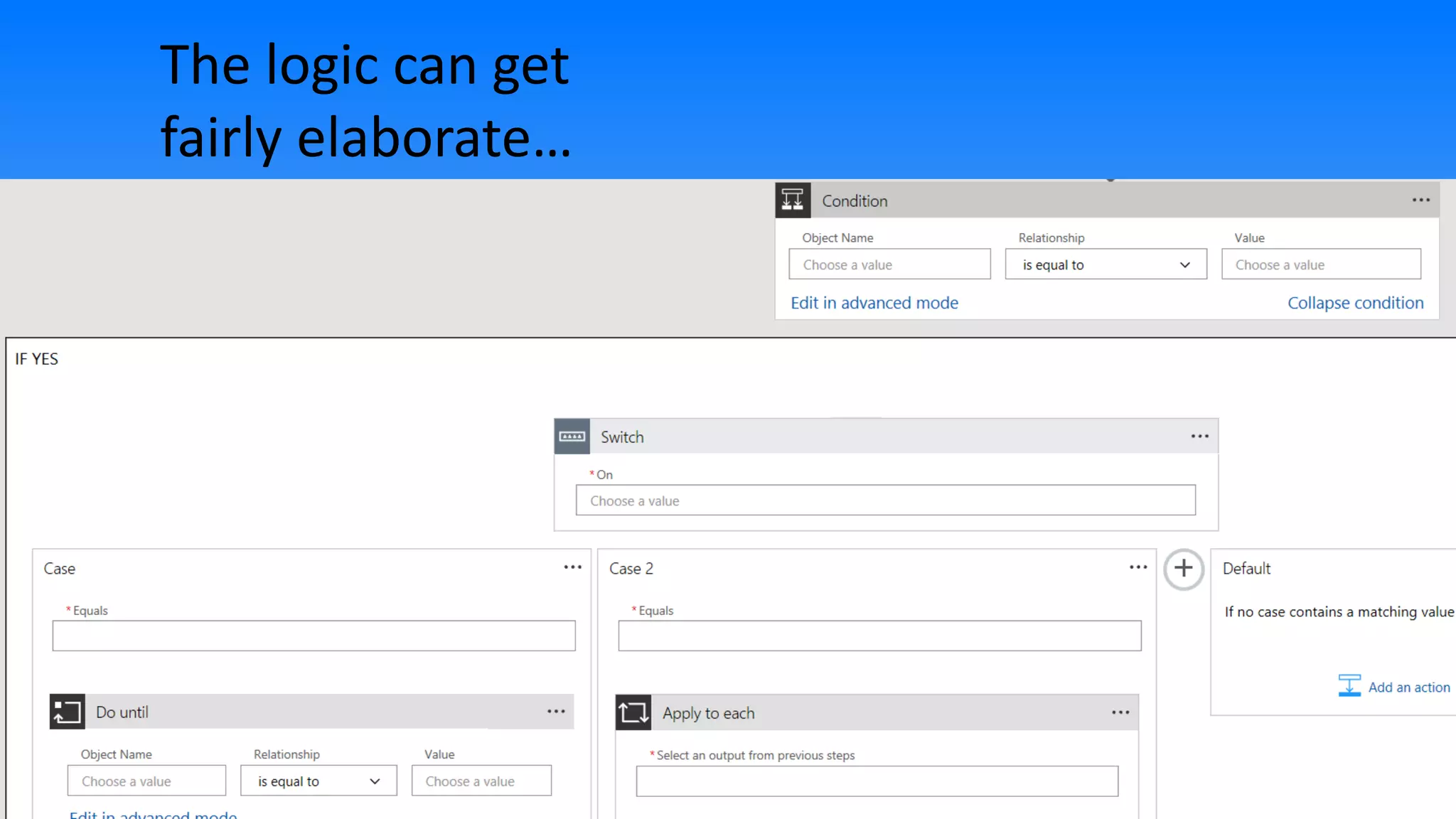 The logic can get
fairly elaborate…
 