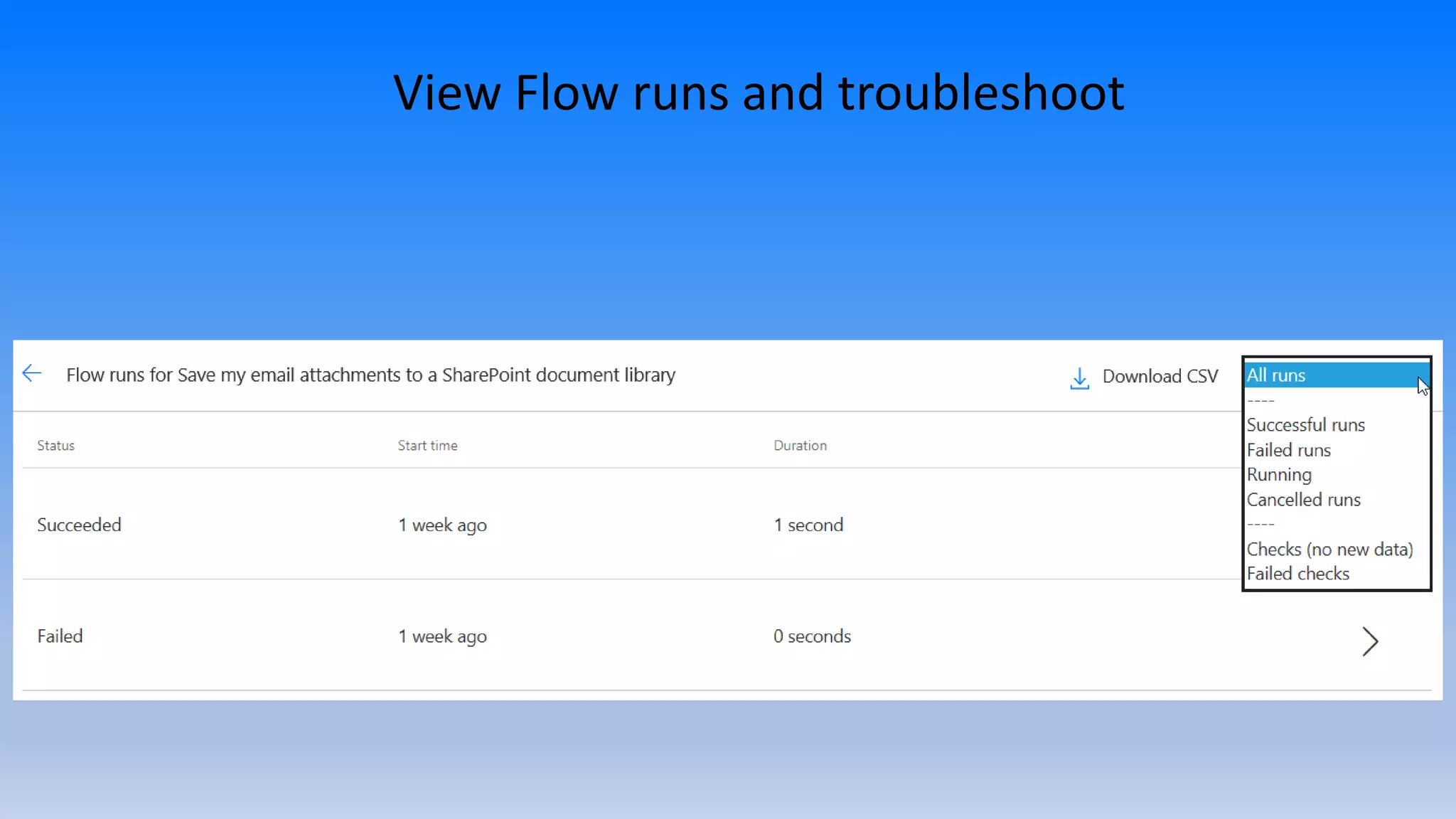 View Flow runs and troubleshoot
 