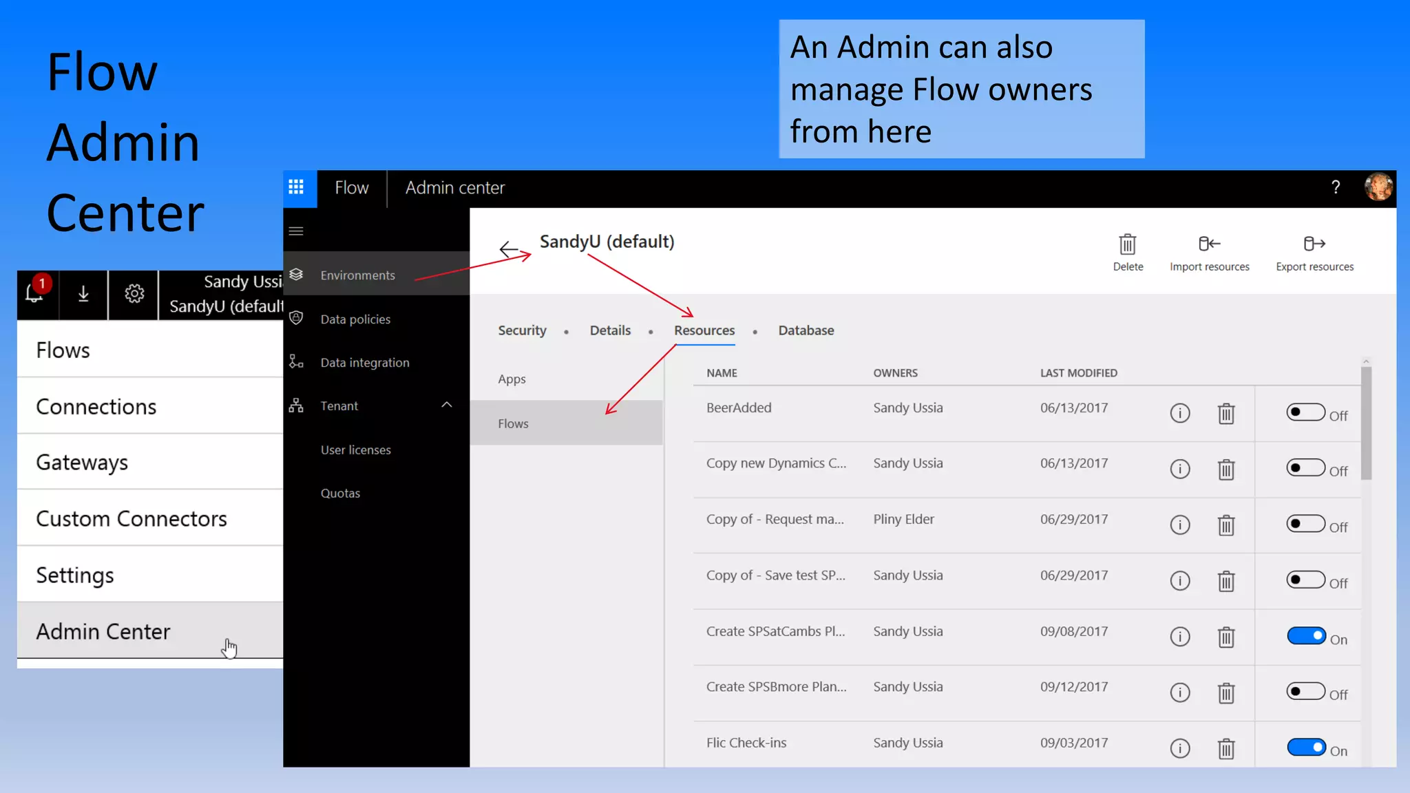 Flow
Admin
Center
An Admin can also
manage Flow owners
from here
 