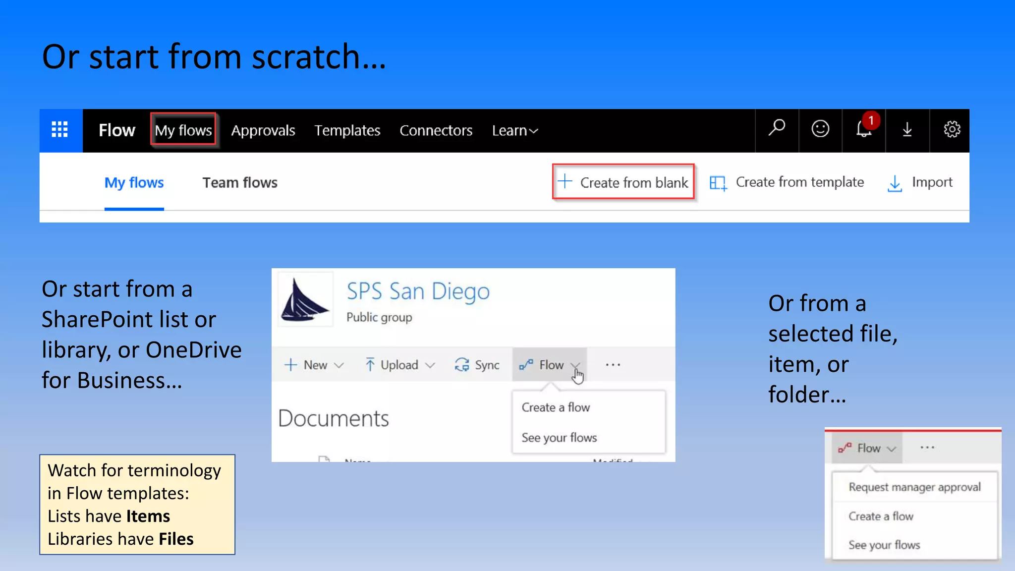 Or start from scratch…
Or start from a
SharePoint list or
library, or OneDrive
for Business…
Watch for terminology
in Flow templates:
Lists have Items
Libraries have Files
Or from a
selected file,
item, or
folder…
 