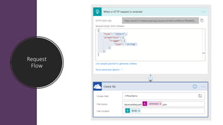 Microsoft Flow and PowerShell combined to automate everything | PDF