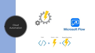Microsoft Flow and PowerShell combined to automate everything | PDF