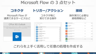 Microsoft Flow の 3 点セット
Power Platform Day Winter ‘18 p. 11
コネクタ トリガー/アクション 接続
Microsoft Flow が
連携できるサービスなど
コネクタ毎に
実行できる操作
操作実行に必要な
資格情報など
これらを上手く活用して任意の処理を作成する
 