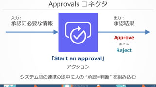 Approvals コネクタ
Power Platform Day Winter ‘18 p. 15
「Start an approval」
アクション
入力：
承認に必要な情報
出力：
承認結果
Approve
または
Reject
システム間の連携の途中に人の “承認=判断” を組み込む
 