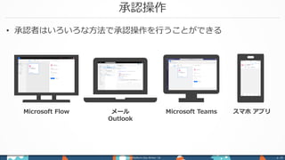 • 承認者はいろいろな方法で承認操作を行うことができる
承認操作
Power Platform Day Winter ‘18 p. 19
Microsoft Flow メール
Outlook
Microsoft Teams スマホ アプリ
 