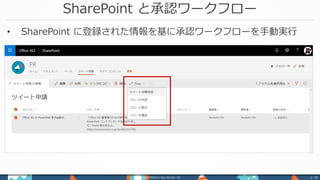 SharePoint と承認ワークフロー
Power Platform Day Winter ‘18 p. 28
• SharePoint に登録された情報を基に承認ワークフローを手動実行
 
