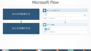 Microsoft Flow
Power Platform Day Winter ‘18 p. 6
なにかが起きたら
なにかを実行する
 