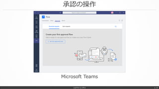 承認の操作
LogicFlow-ja offline p. 16
Microsoft Teams
 