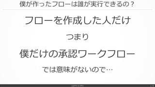 僕が作ったフローは誰が実行できるの？
フローを作成した人だけ
つまり
僕だけの承認ワークフロー
では意味がないので…
LogicFlow-ja offline p. 28
 
