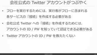 会社公式の Twitter アカウントがつぶやく
LogicFlow-ja offline p. 36
• フローを実行するためには、実行者がフローに含まれる
各サービスの「接続」を作成する必要がある
• 会社公式 Twitter への「接続」を作成するためには、
アカウントの ID / PW を知っていて認証できる必要がある
• Twitter アカウントの ID / PW を教えたくない
 