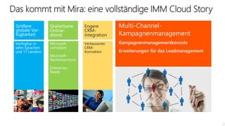 Engere
CRMIntegration
Verbesserter
CRMKonnektor

22

 