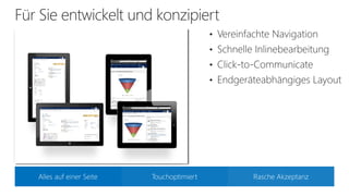 Alles auf einer Seite

Touchoptimiert

Rasche Akzeptanz

 