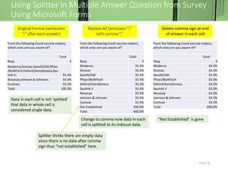 Using Splitter in Multiple Answer Question from Survey
Using Microsoft Forms
6
From the following Covid vaccine makers,
which ones are you aware of?
Total
Resp 3
Moderna;Sinovac;Sanofi/GSK;Pfizer
/BioNTech;Oxford/AstraZeneca;Spu
tnik V; 33.3%
Novavax;Johnson & Johnson; 33.3%
Curevax; 33.3%
Total 100.0%
From the following Covid vaccine makers,
which ones are you aware of?
Total
Resp 3
Moderna 33.3%
Sinovac 33.3%
Sanofi/GSK 33.3%
Pfizer/BioNTech 33.3%
Oxford/AstraZeneca 33.3%
Sputnik V 33.3%
Novavax 33.3%
Johnson & Johnson 33.3%
Curevax 33.3%
Not Established 100.0%
Total 400.0%
From the following Covid vaccine makers,
which ones are you aware of?
Total
Resp 3
Moderna 33.3%
Sinovac 33.3%
Sanofi/GSK 33.3%
Pfizer/BioNTech 33.3%
Oxford/AstraZeneca 33.3%
Sputnik V 33.3%
Novavax 33.3%
Johnson & Johnson 33.3%
Curevax 33.3%
Total 300.0%
Original Format (semicolon
“;” after each answer)
Replace All Semicolon “;”
with comma “,”
Splitter thinks there are empty data
since there is no data after comma
sign thus “not established” here.
Delete comma sign at end
of answer in each cell
“Not Established” is gone
Data in each cell is not ‘splitted’
that data in whole cell is
considered single data.
Change to comma now data in each
cell is splitted to its indivual data.
 