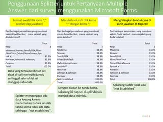Microsoft Forms Survey Data Feb 2021 Indonesia | PPT