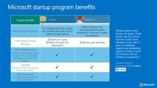 Program Benefits
Two Startup Programs
For startups less than 5 years
old, privately held, less than $1
million annual revenue
Mature startups that
are scaling their business
Available to members of select
Accelerators
Free Azure Cloud
Services
$750/mo for 1 year
($150/mo for each of 5
developers)
$120K two year declining
Free Software and
Services MSDN Subscription
includes Office, Visual Studio,
Windows Server and SQL
Server
 
Support
Technical, product and business
training and support
 
MS Ecosystem
Access to investors, advisors
and valuable offers
 
Microsoft startup program benefits
"BizSpark gives us the
licenses for Azure, Visual
Studio, and SQL Server
that we couldn’t have
afforded on our own. It
gives us marketing
support and networking
support to help us reach
the investors who are
funding our expansion."
Owolabi Olatunji
Founder & CEO, Hutbay
 