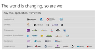 The world is changing, so are we
 