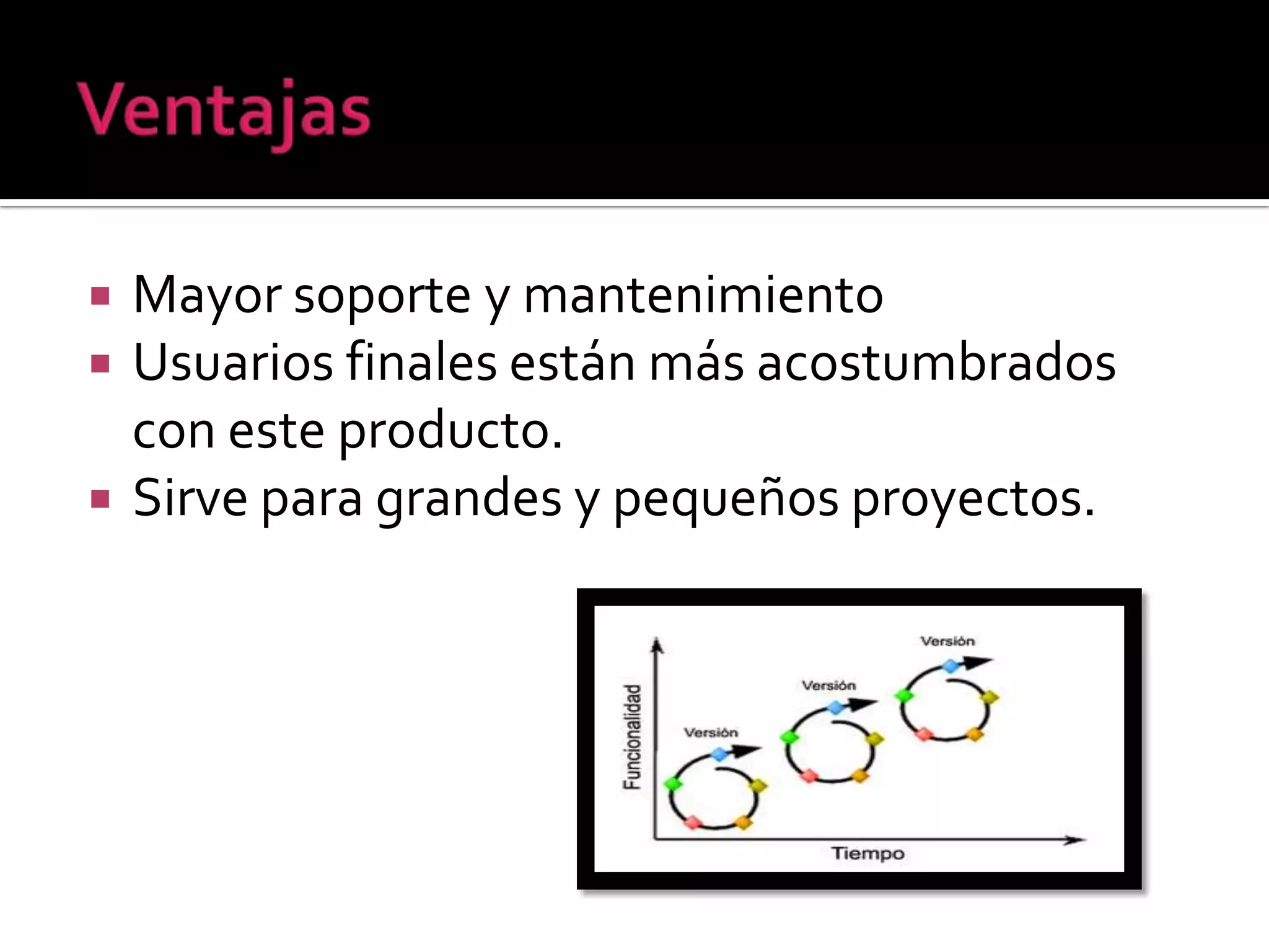    Mayor soporte y mantenimiento
   Usuarios finales están más acostumbrados
    con este producto.
   Sirve para grandes y pequeños proyectos.
 