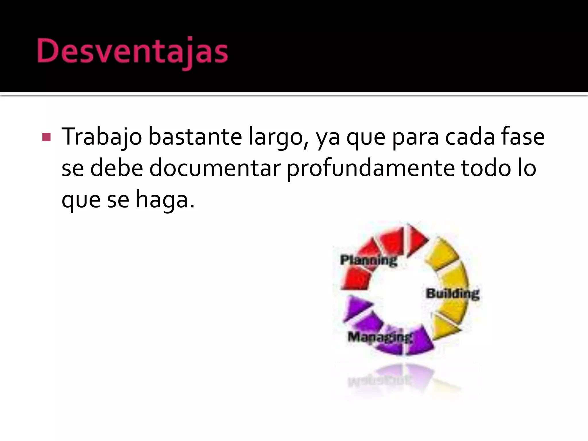    Trabajo bastante largo, ya que para cada fase
    se debe documentar profundamente todo lo
    que se haga.
 
