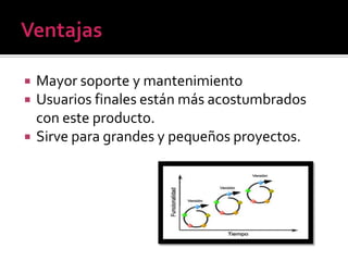    Mayor soporte y mantenimiento
   Usuarios finales están más acostumbrados
    con este producto.
   Sirve para grandes y pequeños proyectos.
 