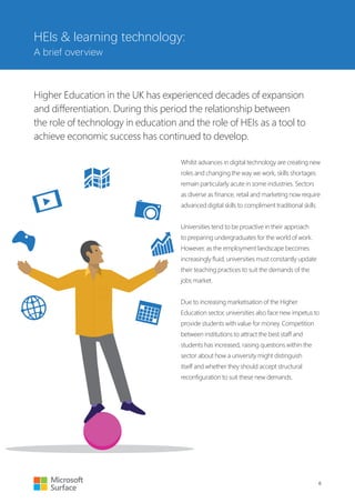 HEIs & learning technology:
A brief overview
Higher Education in the UK has experienced decades of expansion
and different...