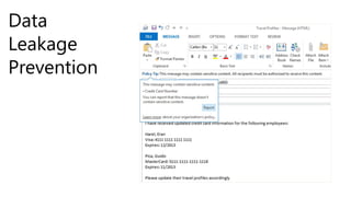 Data
Leakage
Prevention
 