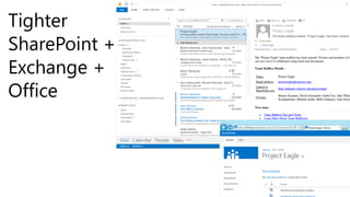 Tighter
SharePoint +
Exchange +
Office
 
