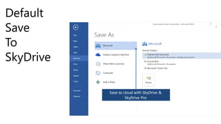 Default
Save
To
SkyDrive

           Save to cloud with SkyDrive &
                    SkyDrive Pro
 