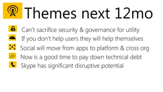 Themes next 12mo
Can’t sacrifice security & governance for utility
If you don’t help users they will help themselves
Social will move from apps to platform & cross org
Now is a good time to pay down technical debt
Skype has significant disruptive potential
 