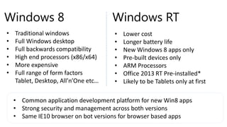 Windows 8                             Windows RT
•   Traditional windows               •   Lower cost
•   Full Windows desktop              •   Longer battery life
•   Full backwards compatibility      •   New Windows 8 apps only
•   High end processors (x86/x64)     •   Pre-built devices only
•   More expensive                    •   ARM Processors
•   Full range of form factors        •   Office 2013 RT Pre-installed*
    Tablet, Desktop, All’n’One etc…   •   Likely to be Tablets only at first

    • Common application development platform for new Win8 apps
    • Strong security and management across both versions
    • Same IE10 browser on bot versions for browser based apps
 