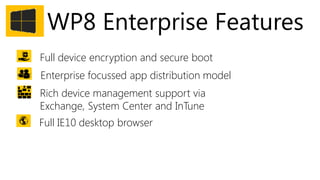 WP8 Enterprise Features
Full device encryption and secure boot
Enterprise focussed app distribution model
Rich device management support via
Exchange, System Center and InTune
Full IE10 desktop browser
 