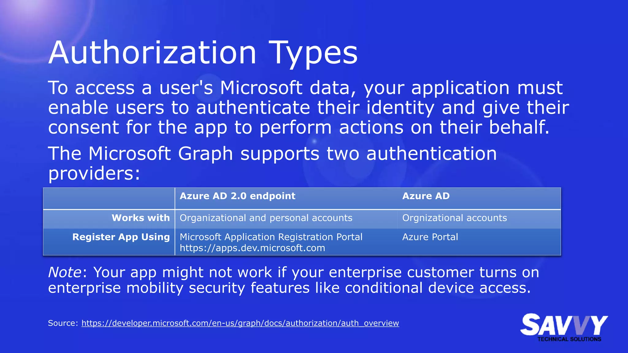 Authorization Types
To access a user's Microsoft data, your application must
enable users to authenticate their identity and give their
consent for the app to perform actions on their behalf.
The Microsoft Graph supports two authentication
providers:
Note: Your app might not work if your enterprise customer turns on
enterprise mobility security features like conditional device access.
Azure AD 2.0 endpoint Azure AD
Works with Organizational and personal accounts Orgnizational accounts
Register App Using Microsoft Application Registration Portal
https://apps.dev.microsoft.com
Azure Portal
Source: https://developer.microsoft.com/en-us/graph/docs/authorization/auth_overview
 