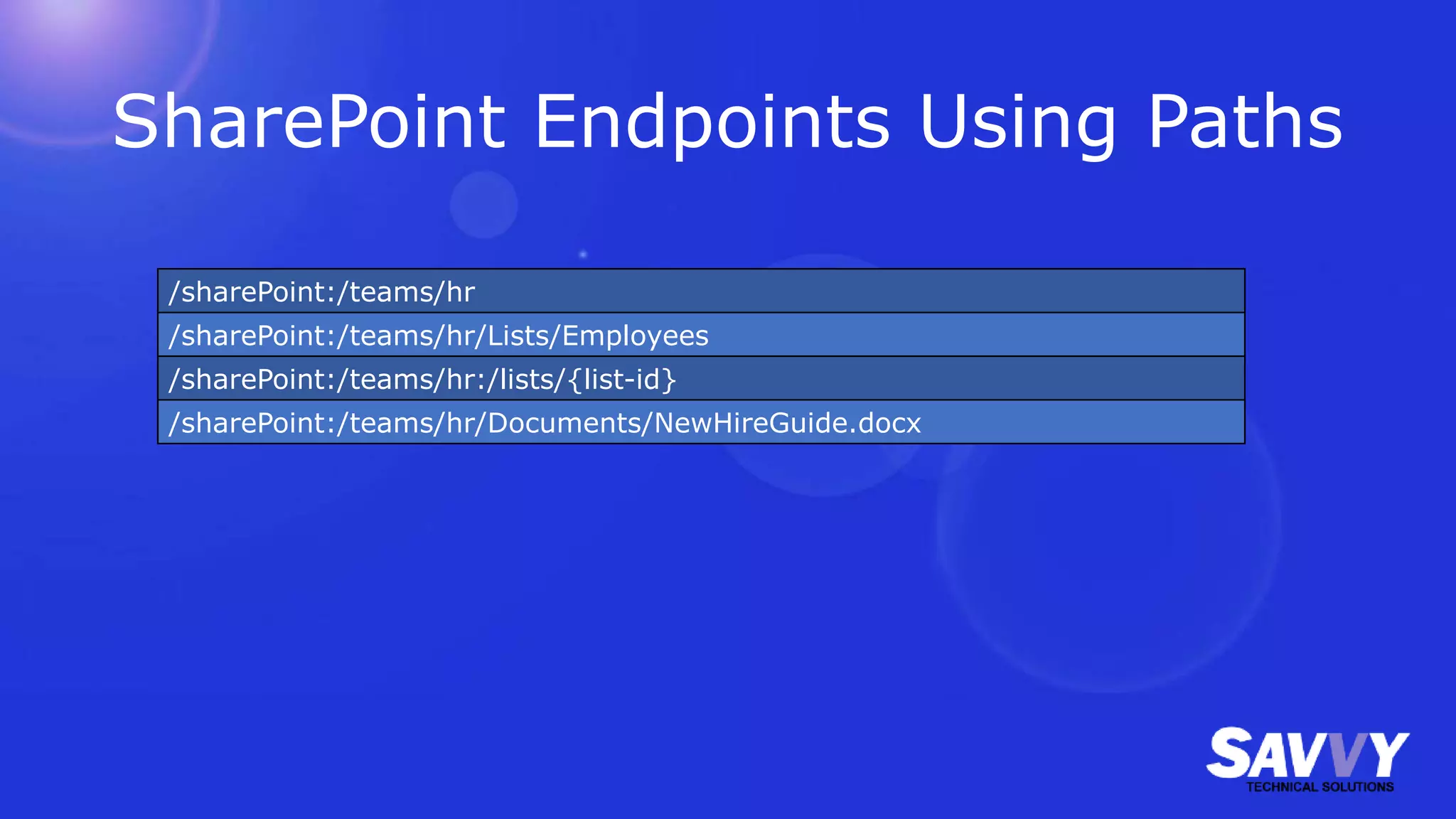 SharePoint Endpoints Using Paths
/sharePoint:/teams/hr
/sharePoint:/teams/hr/Lists/Employees
/sharePoint:/teams/hr:/lists/{list-id}
/sharePoint:/teams/hr/Documents/NewHireGuide.docx
 