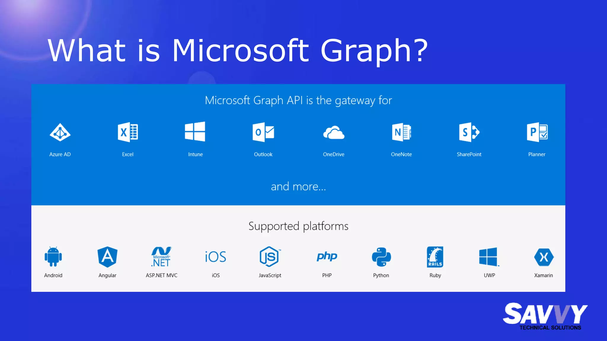 What is Microsoft Graph?
 