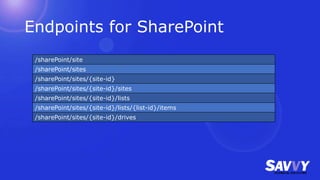 Endpoints for SharePoint
/sharePoint/site
/sharePoint/sites
/sharePoint/sites/{site-id}
/sharePoint/sites/{site-id}/sites
/sharePoint/sites/{site-id}/lists
/sharePoint/sites/{site-id}/lists/{list-id}/items
/sharePoint/sites/{site-id}/drives
 