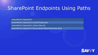 SharePoint Endpoints Using Paths
/sharePoint:/teams/hr
/sharePoint:/teams/hr/Lists/Employees
/sharePoint:/teams/hr:/lists/{list-id}
/sharePoint:/teams/hr/Documents/NewHireGuide.docx
 