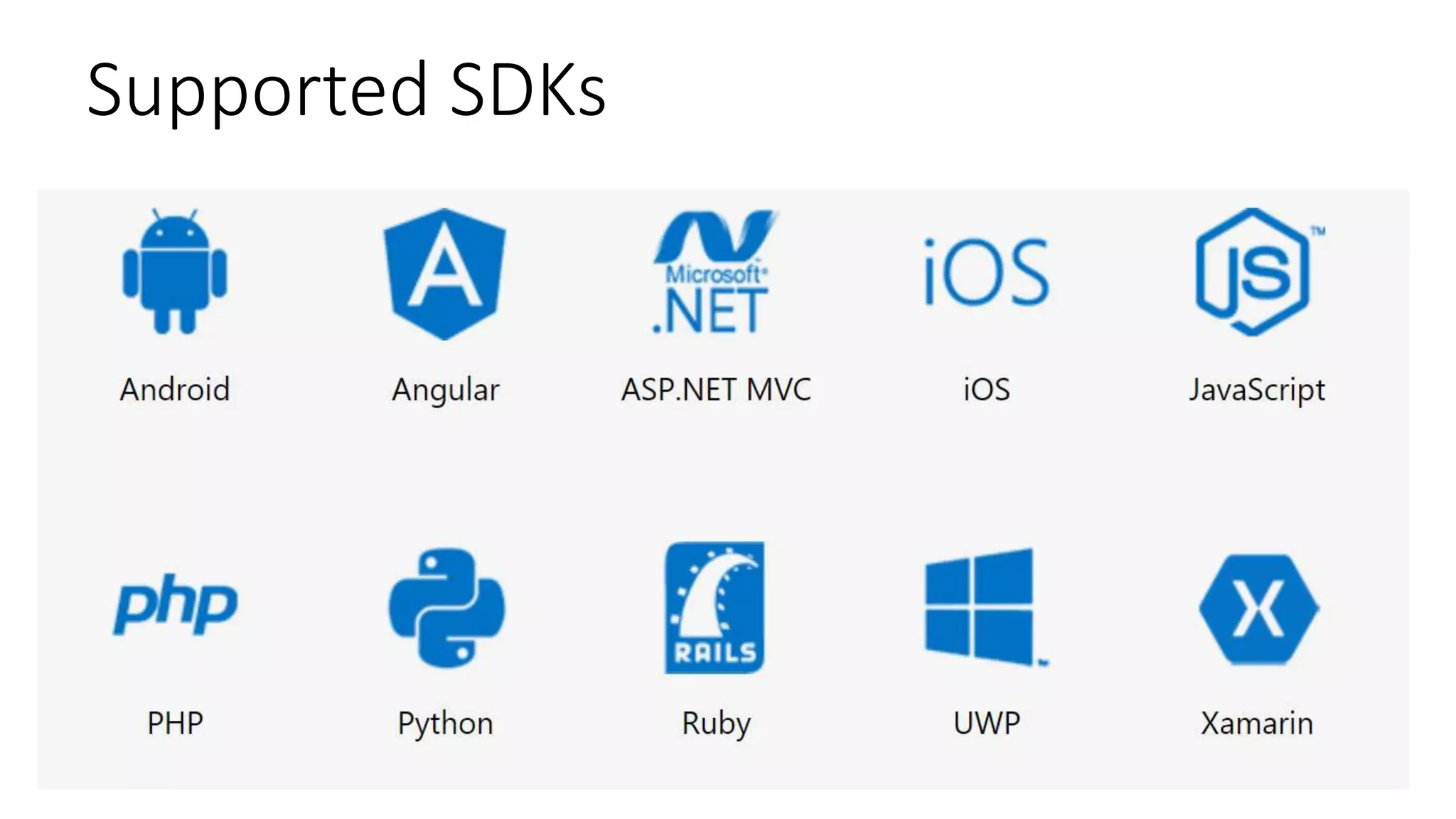 Microsoft graph ppt