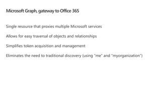 Microsoft Graph, gateway to Office 365
Single resource that proxies multiple Microsoft services
Allows for easy traversal of objects and relationships
Simplifies token acquisition and management
Eliminates the need to traditional discovery (using “me” and “myorganization”)
 