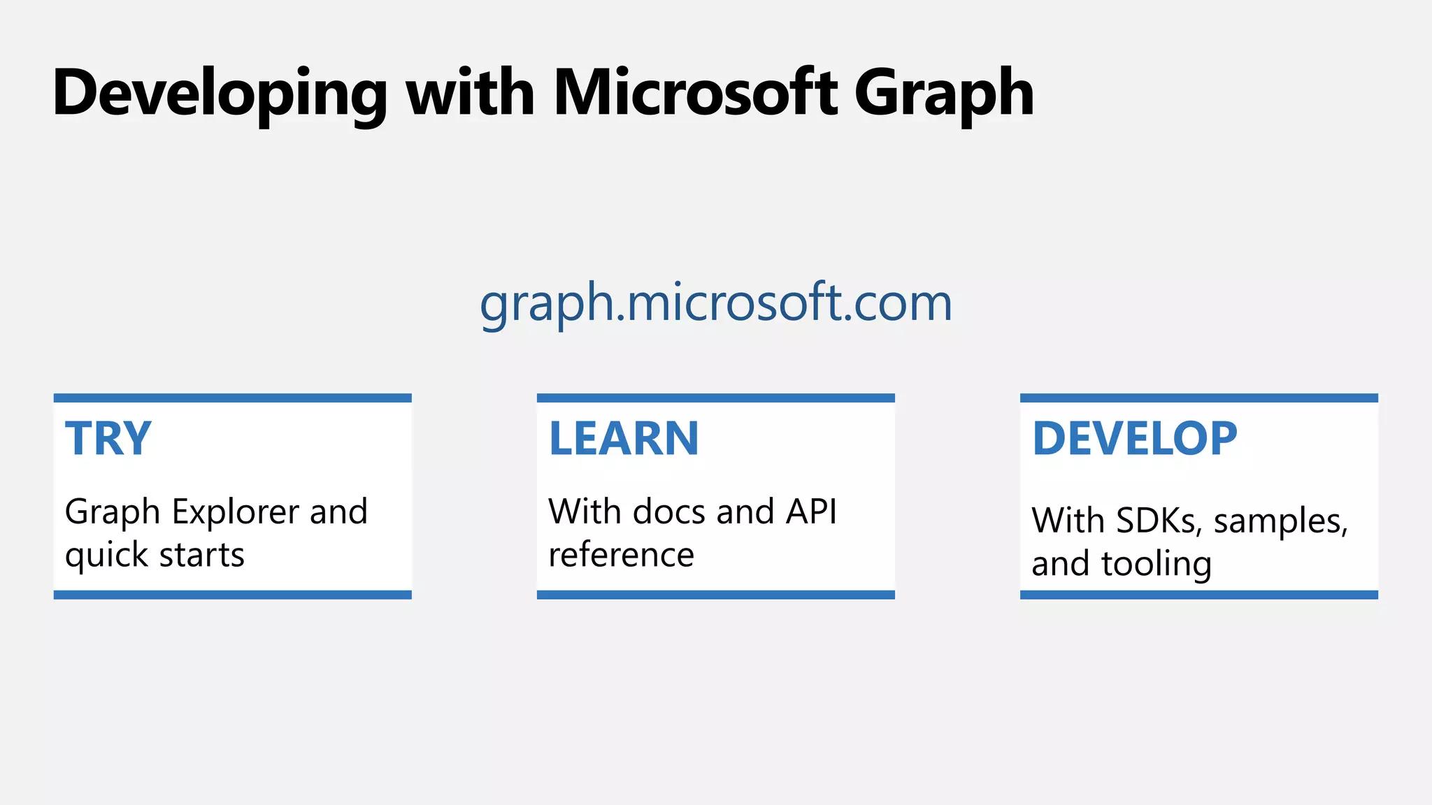 Developing with Microsoft Graph
graph.microsoft.com
TRY
Graph Explorer and
quick starts
LEARN
With docs and API
reference
DEVELOP
With SDKs, samples,
and tooling
 