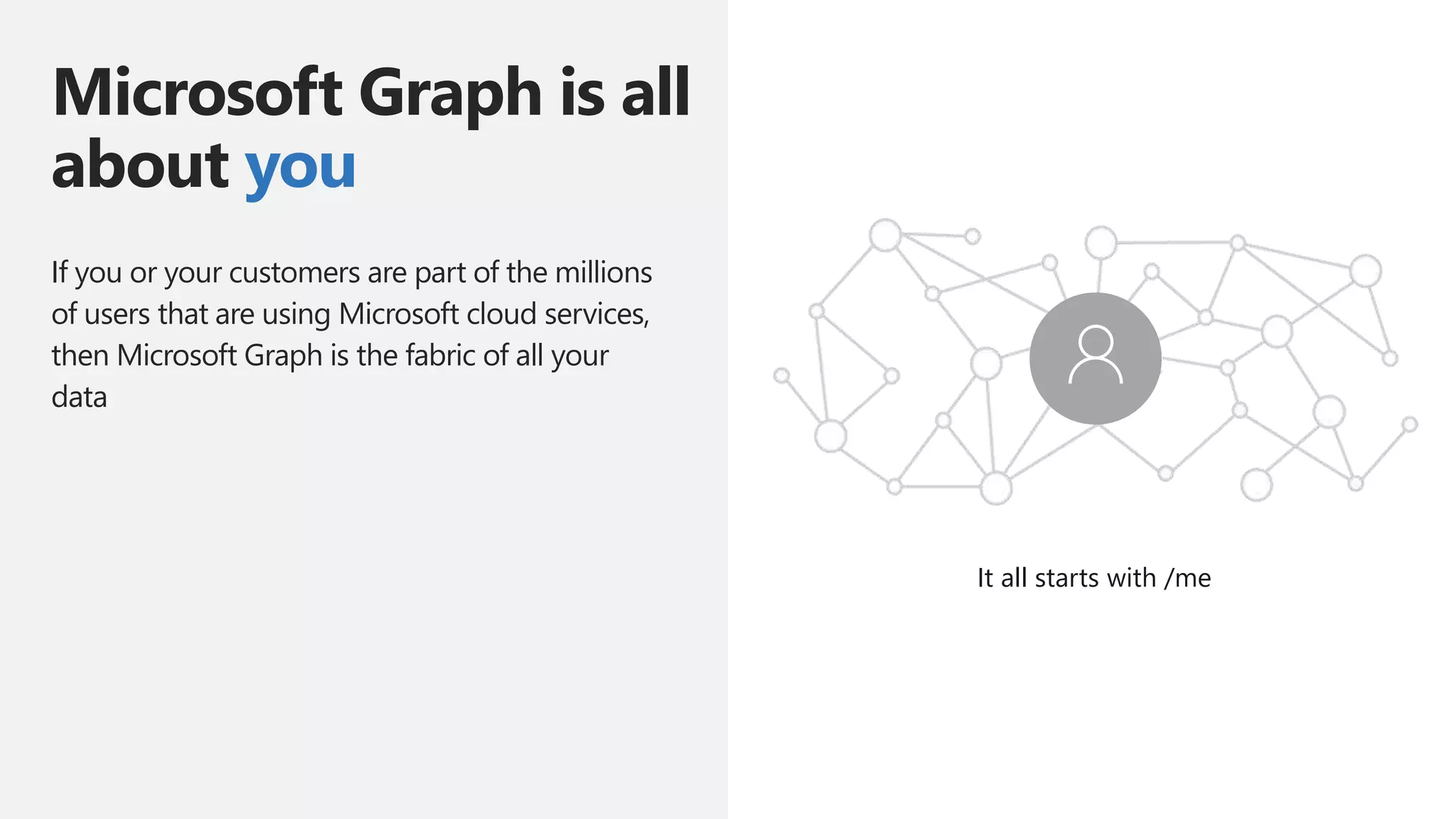 Microsoft Graph is all
about you
If you or your customers are part of the millions
of users that are using Microsoft cloud services,
then Microsoft Graph is the fabric of all your
data
It all starts with /me
 
