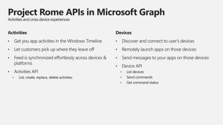 Project Rome APIs in Microsoft Graph
Activities and crossdevice experiences
Activities
•
•
•
•
Devices
•
•
•
•
 