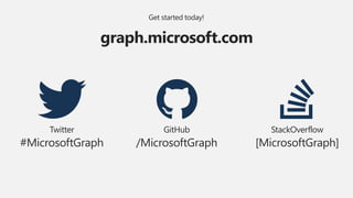 graph.microsoft.com
Get started today!
Twitter
#MicrosoftGraph
GitHub
/MicrosoftGraph
StackOverflow
[MicrosoftGraph]
 