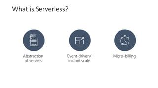 What is Serverless?
 