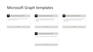 Microsoft Graph templates
 
